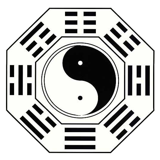 BA-GUA (PA KUA)