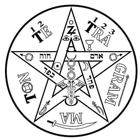 TETRAGRAMMA